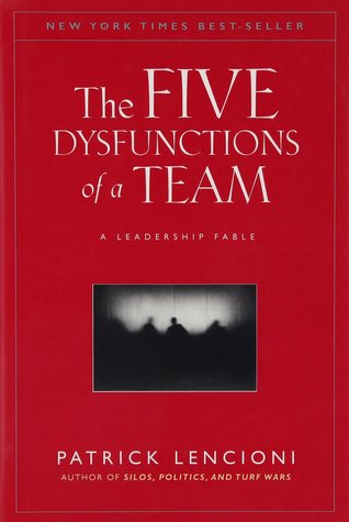 The Five Disfuntions Of A Team
